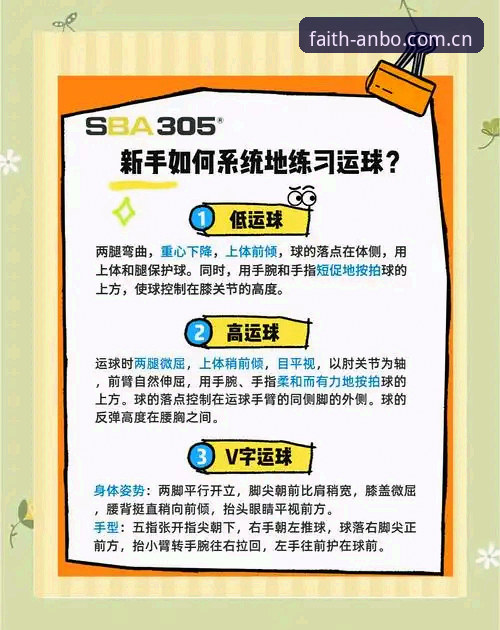 ANBO体育官网常见问题实用指南：新手快速上手与避坑技巧